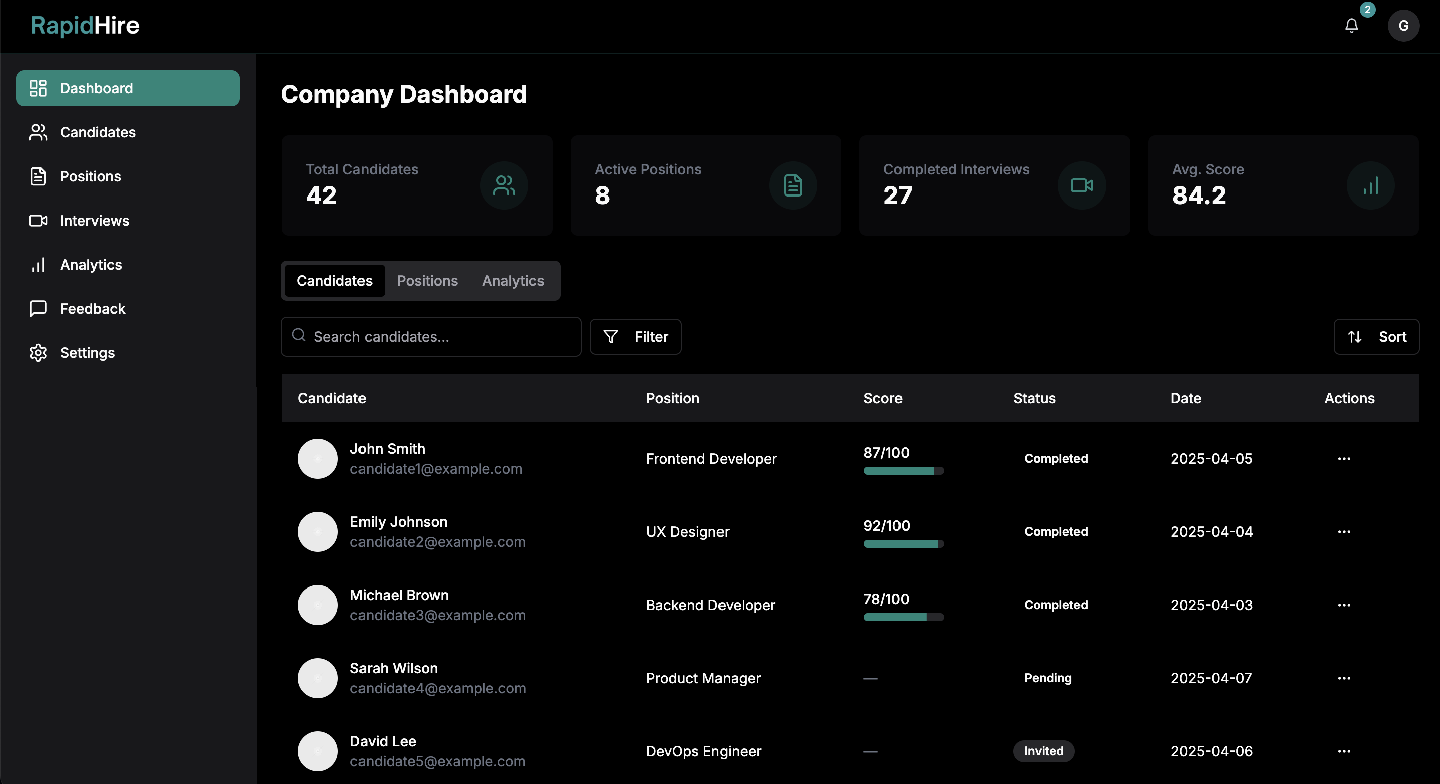 dashboard image